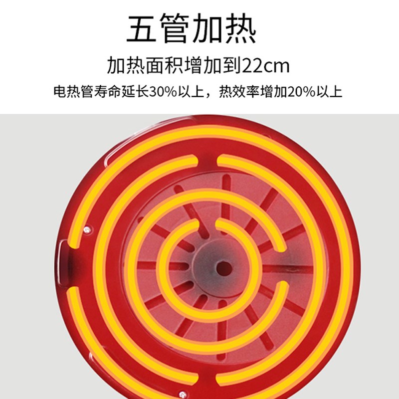 惠当家多功能电炒锅家用电热锅铸铁电锅电炒菜锅爆炒蒸煮炖一体式