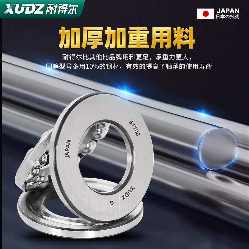 平面压力推力球轴承5 5 51 515 51止推517