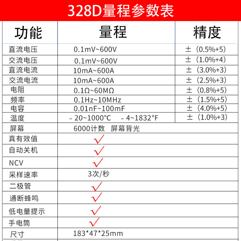 南京天宇TY-328D交直流电流电压数字钳形万用表温度频率电容NCV