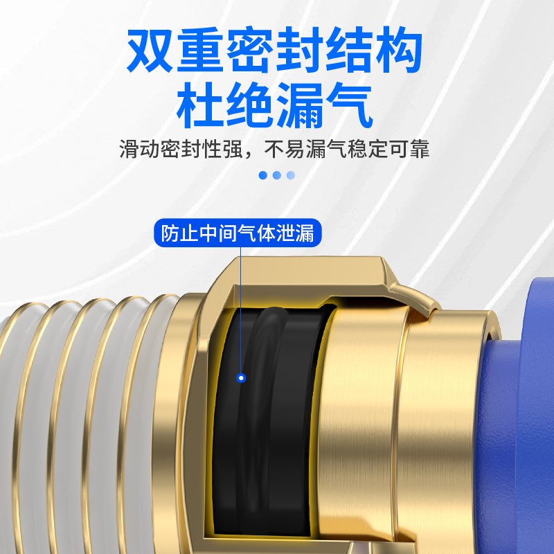 气管快插铜接头直通外螺纹外丝气动元件快接气源接头PC8-02/-M5