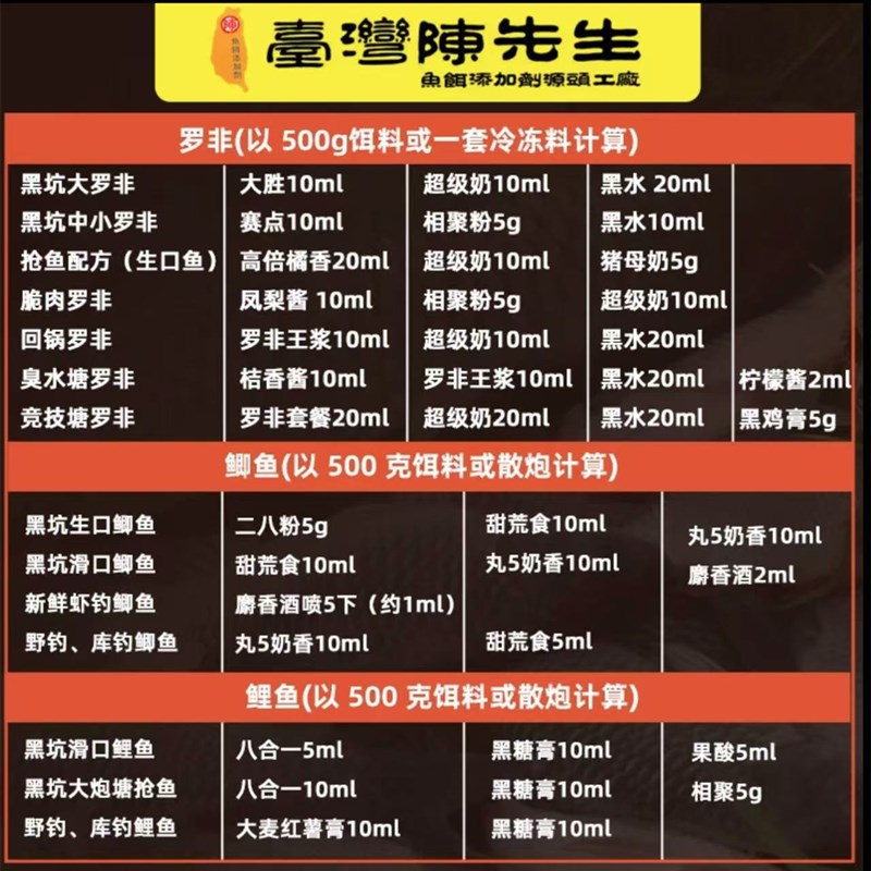 丸5奶香添加剂鲫鱼罗非鲢鳙黑坑野钓秋冬专用鱼饵小药台钓陈先生