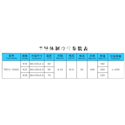 TEC1-13930 超大功率半导体制冷片工业级制冷装置超低温80*120mm
