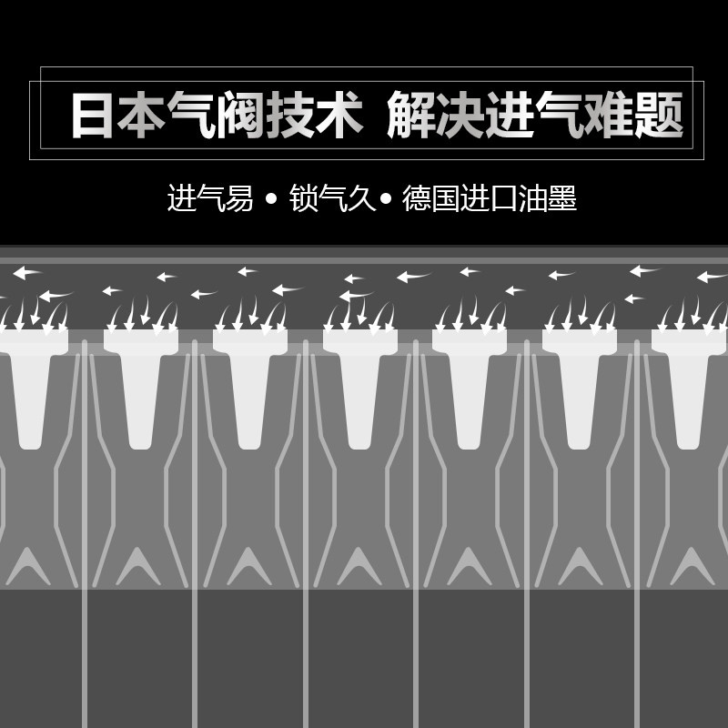 9柱27高1L机油气柱袋防震防爆充气保护快递运输安全缓冲气泡包装