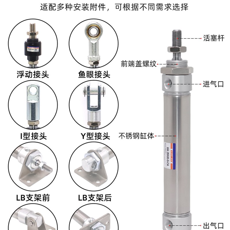 小型气动不锈钢迷你气缸M1/20//32/X*-75X100X1S-C