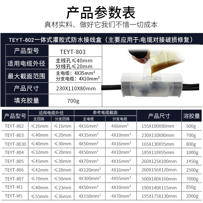 灌胶式防水接线盒湖北武汉地埋电缆分支注胶穿刺线夹接线保护盒