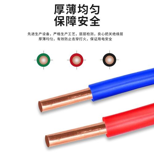 格林国标电缆BV铜芯电线1.5/2.5/4/6/10平方铜线单芯家用家装阻燃