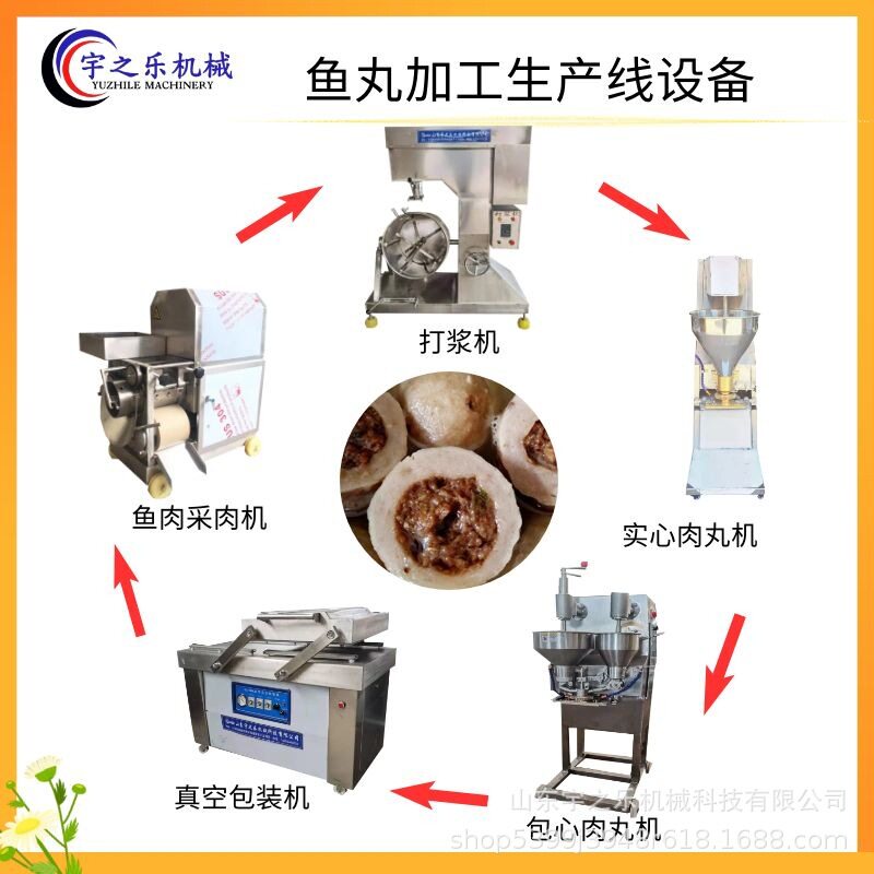 丸子加工成套设备全自动化鱼丸生产设备家用小型鱼丸机器