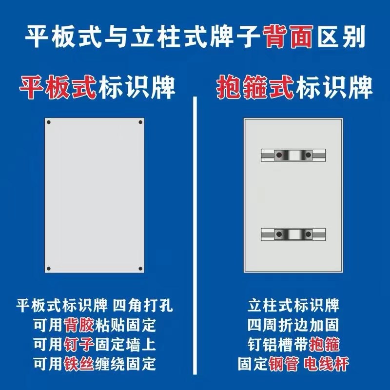 限速5公里交通标识进入厂区请减速慢行限速行驶10 15 20警示牌铝