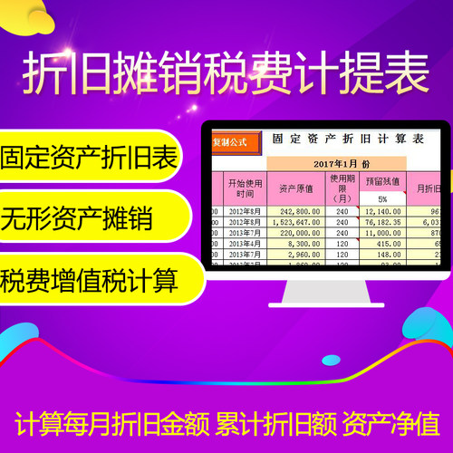 固定资产折旧表无形资产摊销表税费计提表增值税计算表