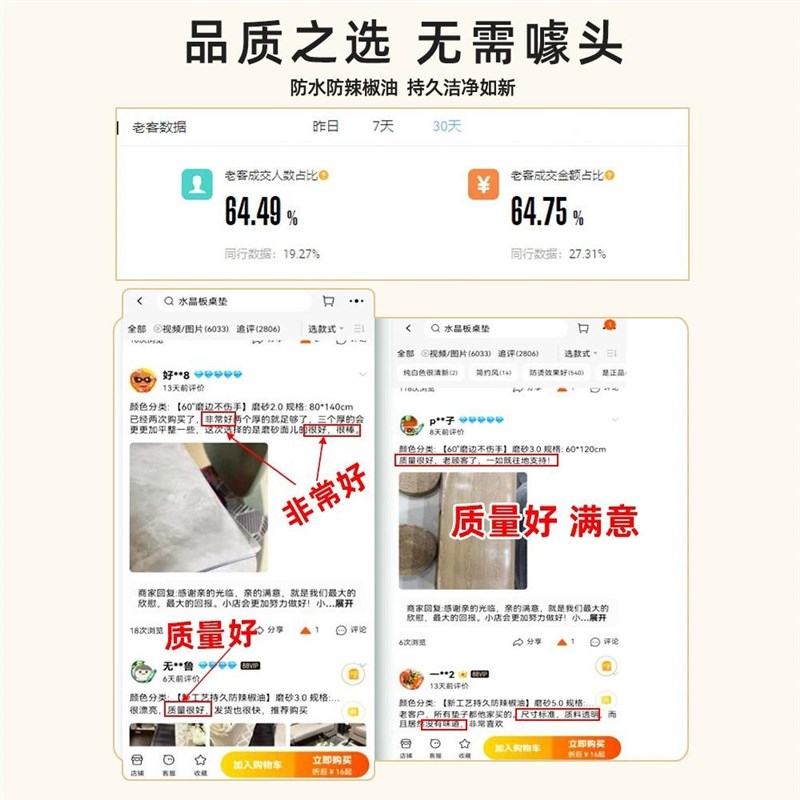 * 圆桌桌面餐桌垫圆形桌布防水防油免洗软玻璃pvc家用防烫