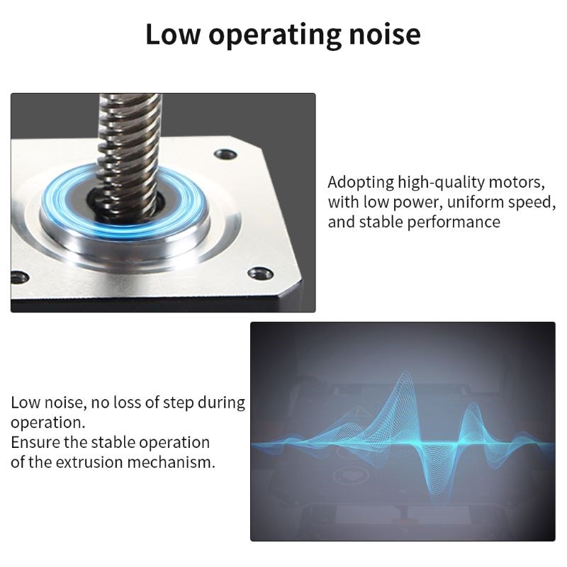 Prus MK3/MK3S+3D打印机配件X/Y/E轴Z轴2丝杆步进电机