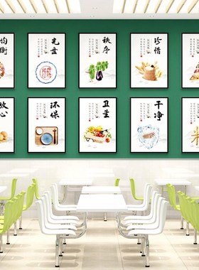 学校食堂员工学生餐厅布置装饰墙面贴纸餐馆勤俭节约海报文化墙贴