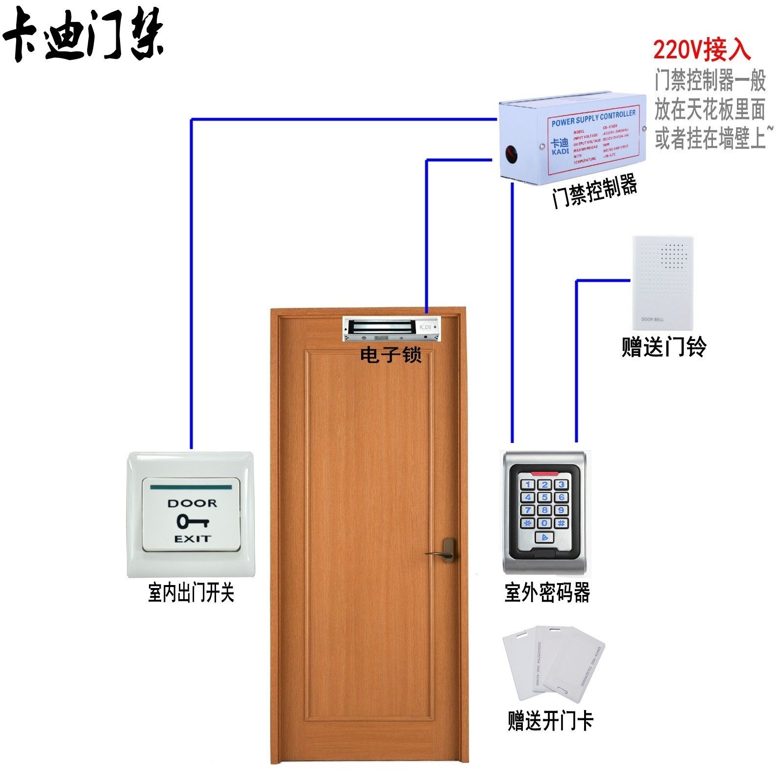 金属门禁系统整套装 玻璃门防盗门电子磁力锁 室外防水防砸主机