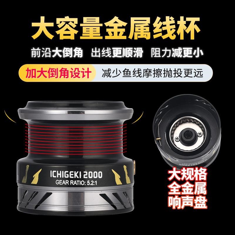 科迈龙金属斜口浅线杯渔轮翘嘴打黑无间隙远投轮路亚微物纺车轮