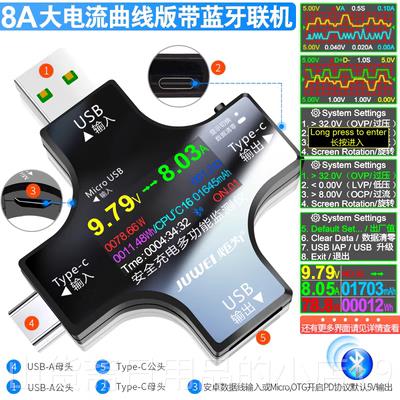 高档炬为TDypueC P快充-多功能sb测试仪充电器检测仪直流电压表电