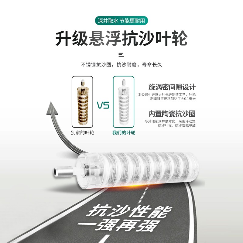 5CM小口径超细直径高扬程深井泵家用潜水泵小型抽水机螺杆泵