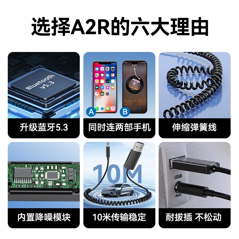 车载接收器5.3音频线ux连接汽车usb老音响箱转换器无线音质