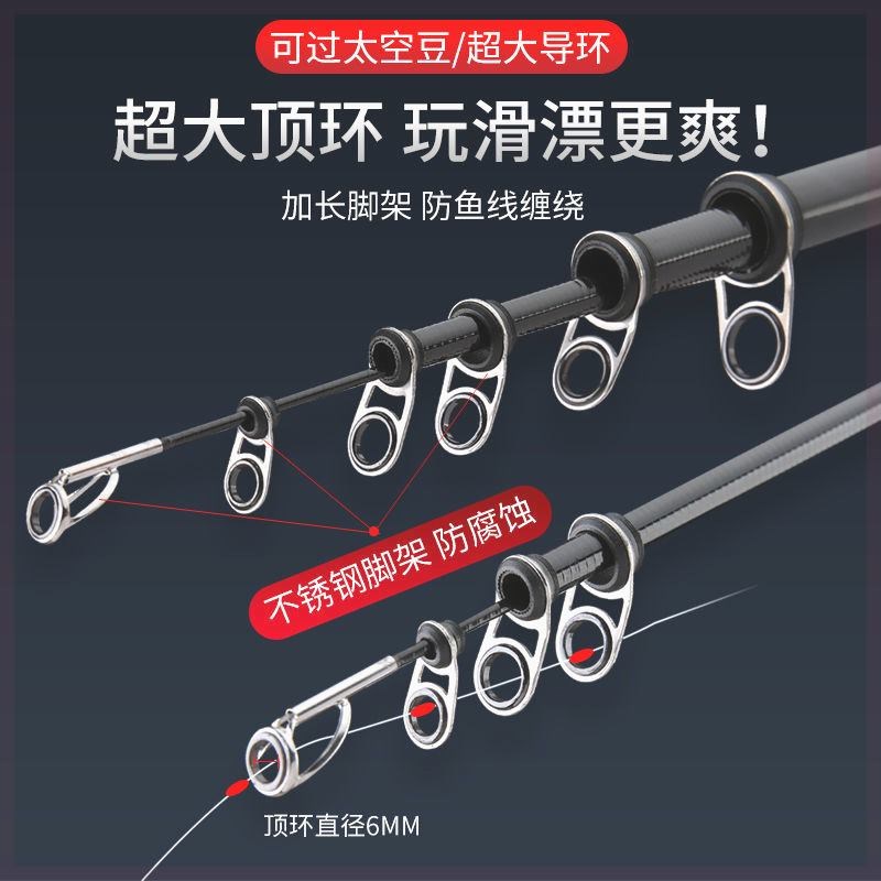 戏渔郎7号矶钓竿超硬轻矶杆大导环远投滑漂矶竿手海两用竿19机杆