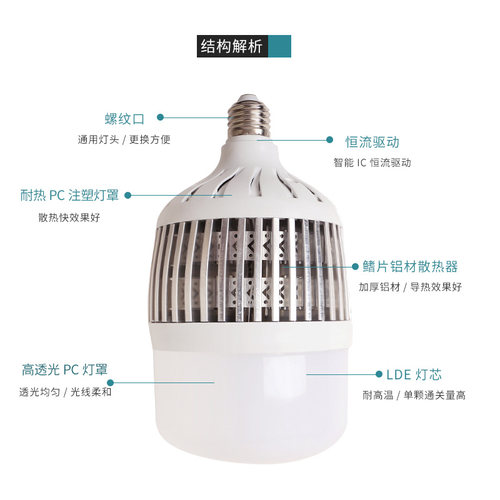 超亮led节能灯泡e27螺口鳍片球泡灯大功率50W100W厂房车间家用灯