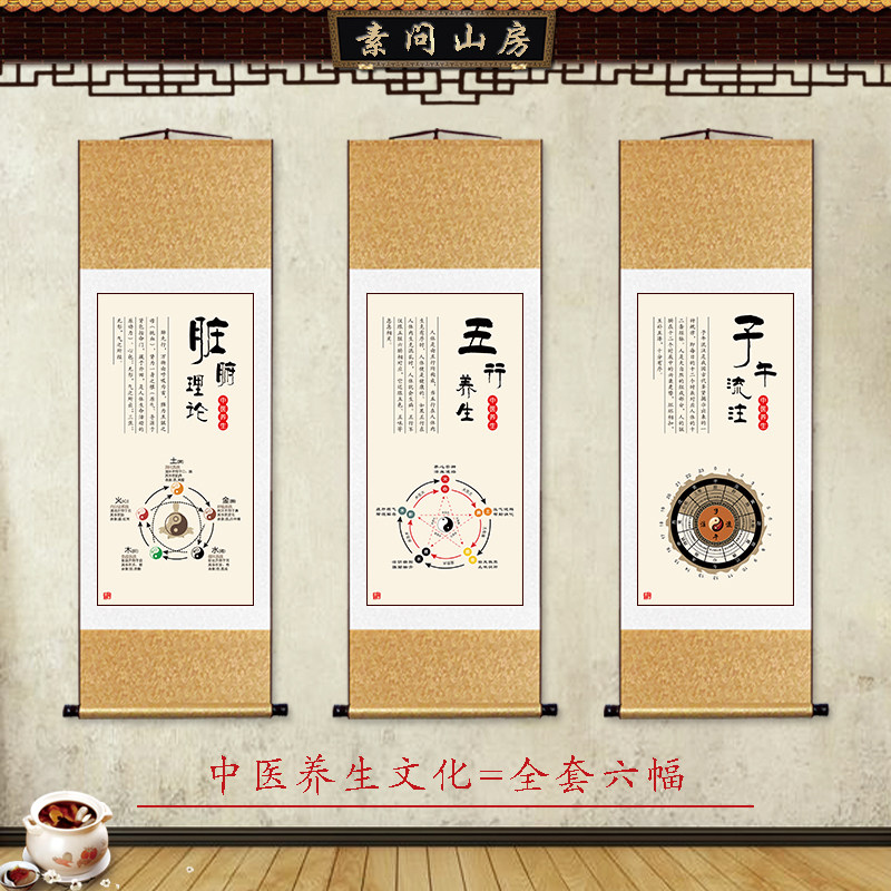 中医装饰画养生馆挂画挂轴脏腑理论子午流注图气机升降五行养生图