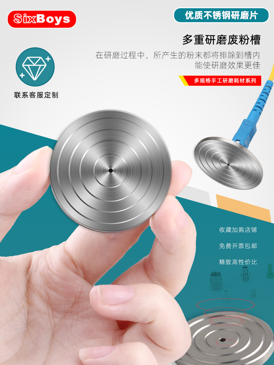 光纤手工研磨盘LCFC UPC APC跳线陶瓷插芯端面打磨器MPO抛光盘