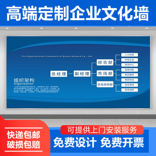 公司组织架构企业文化定制宣传形象墙面装饰会议室布置背景墙设计
