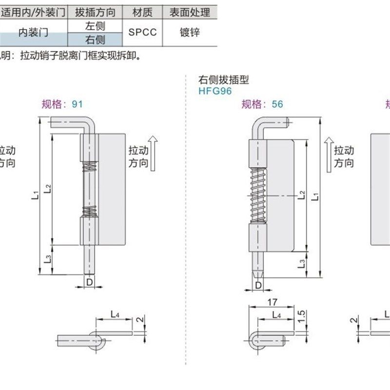 怡合达型HFG91/96-56/91/94拆卸式铰炼 内装门单页弹簧型焊接合页