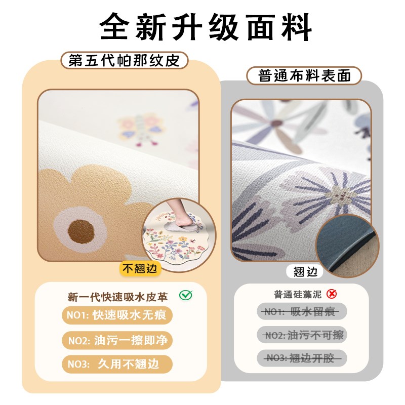 绿色花朵异形进门地垫入户门垫202新款可擦免洗吸水皮革防滑地毯