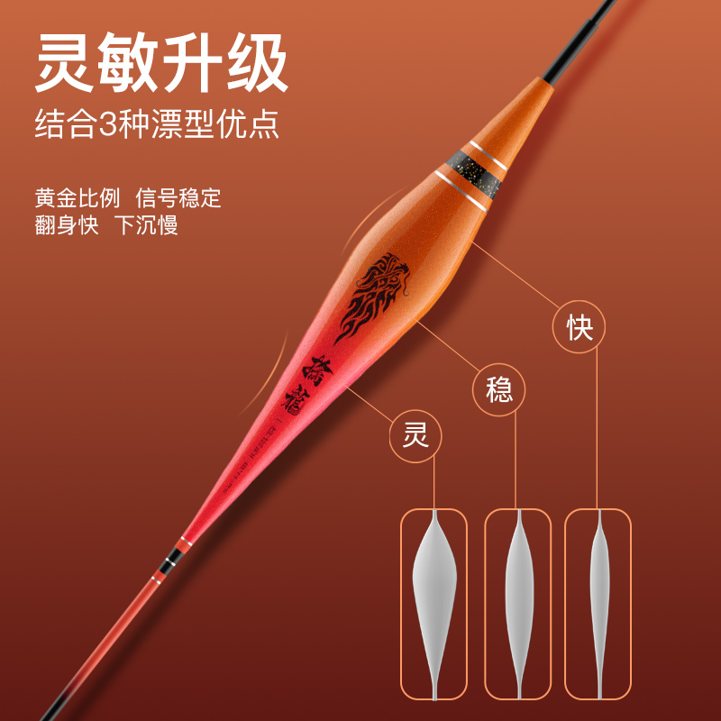 客友擒龙B1咬钩变色电子漂日夜两用夜光漂尾高灵敏加粗醒目浮漂