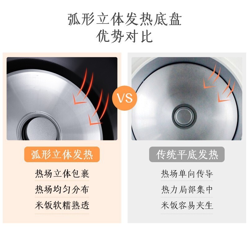 欧之宝车载电饭煲2v货车v自驾游迷你小型多功能车家两用电饭锅