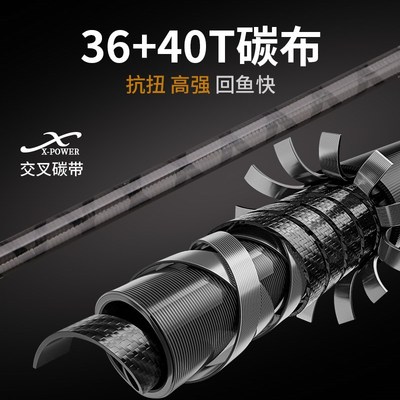 渔邦派宙斯三节插节式远投路亚竿M+快调超轻量路亚竿大物海钓便携