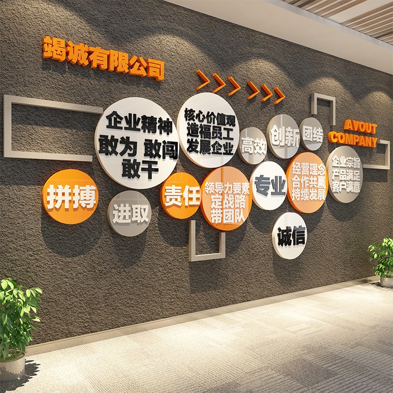 办公室墙面装饰司进门形象背景企业文化氛围布置会议励志标语贴画