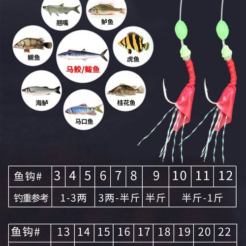 虾皮串钩路亚翘嘴白条青稍鱼皮钩红皮亮片仿生串钩白阿吉抛杆仕挂