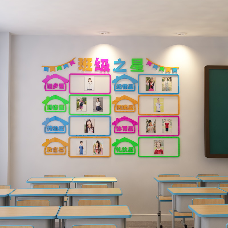 班级每周学习之星主题卡通评比栏幼儿园教室文化墙面布置照片墙贴