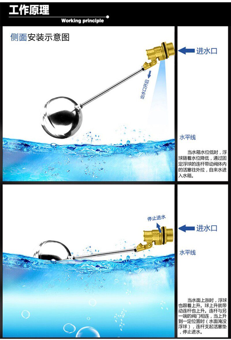 不锈钢浮球阀铜接头
