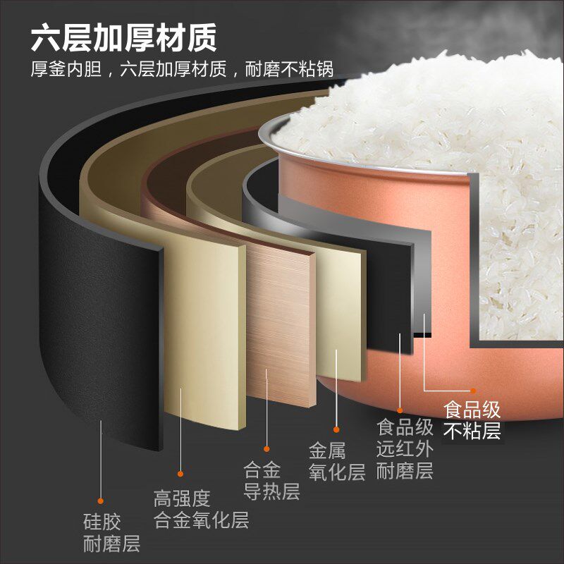 电饭煲不粘出口原装家用电器一人用旧款电饭锅2L3升110V 伏远红外