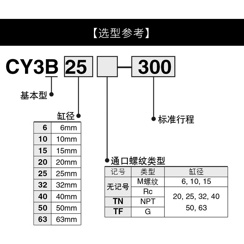 磁偶无杆气缸CY1B CY3B/10/15/20///X200X700X0~10