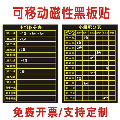 磁性黑板贴小组积分表评比栏打分竞赛课程贴班级各科目作业比一比