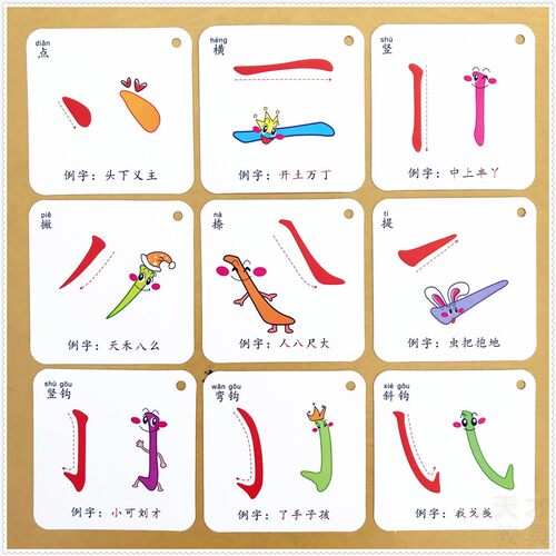笔画卡片田字格偏旁部首笔顺字顺序幼儿园小学玩具大塑料材质水洗