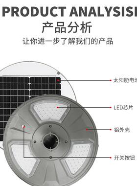 S灯olarLEDgareMY-TYD01nlight100Wd太阳能庭院U别FO景区墅园林灯
