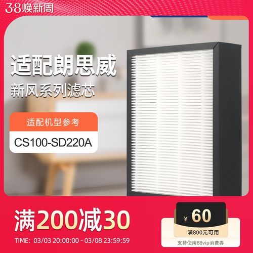 适配朗思威新风机滤芯CS100-SD220A天花式除霾新风系统过滤网