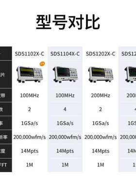 鼎阳SD1102X-CS1202X-1C/124X/-C数字示波器1G采样0100/200带宽