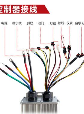 山地车锂电改装套件，驱72V30020250605TW后旋飞135mm0开档MX39轮