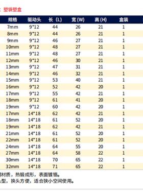 城9*12力扳933手长开口扭头7mm422520