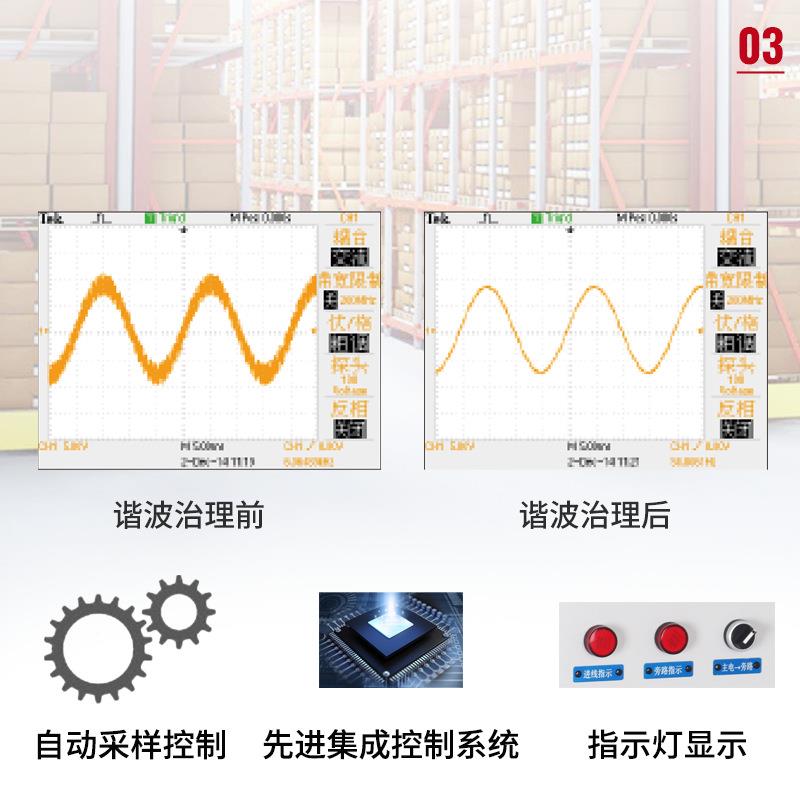 零线电流消除器零HP0D200LE15AD灯商工矿灯序滤波器配电场箱