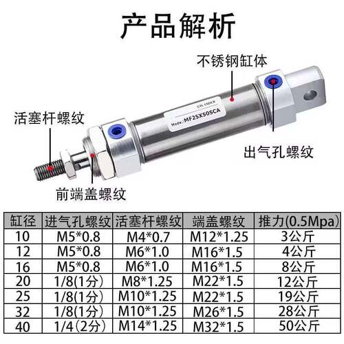 迷你气缸MFC/F3X2X25X30X40X52320X60X75100X0125X15X200X3M00-SC