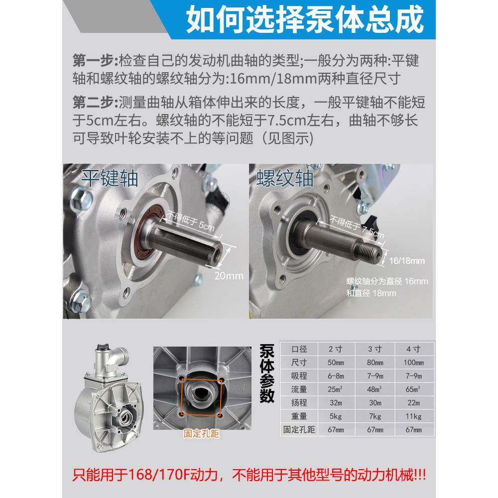 汽油机水泵配件大全2寸3寸农用自吸泵抽水泵泵体家用清水泵头总成