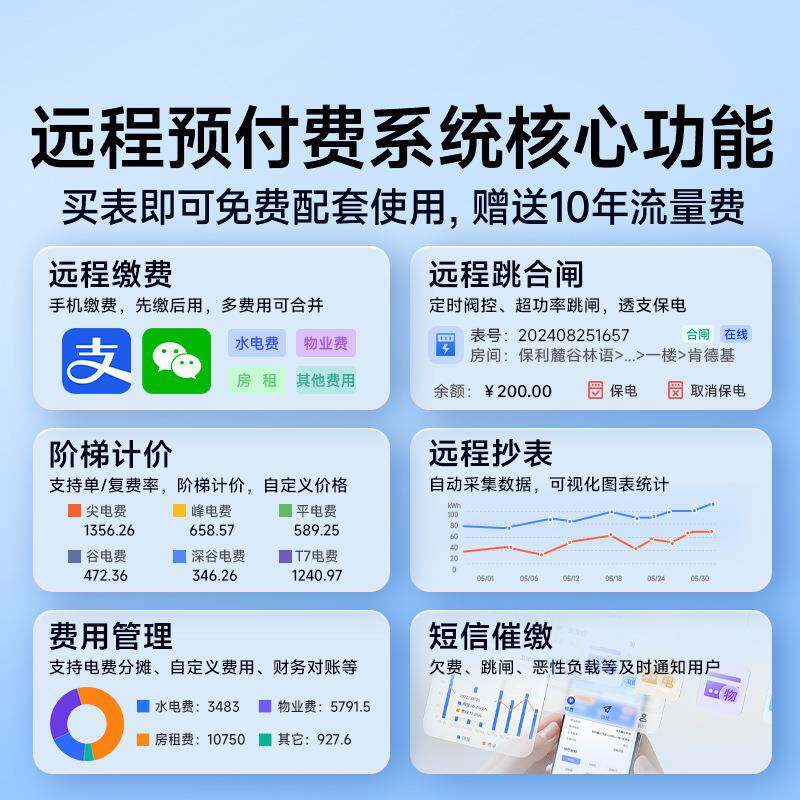 长沙威胜DDS3102单相智能电表220V出租房家用单相电子式电能表