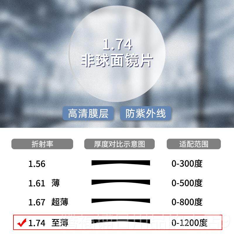 正品超轻韩版镜光近眼可配度数防蓝眼睛框男平光平面镜架复古视方