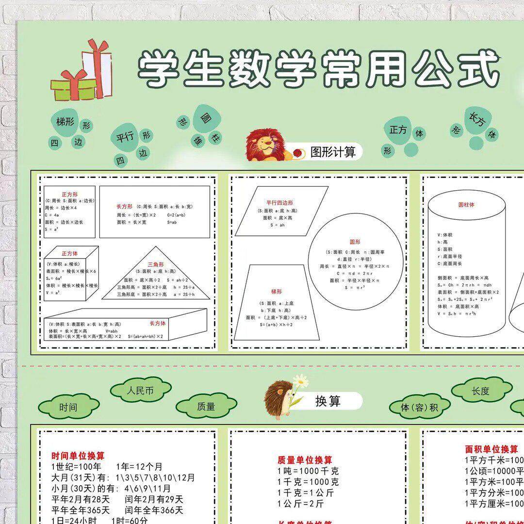 【老师推荐】小学常用数学公式大全知识点单位换算几何公式挂图KP
